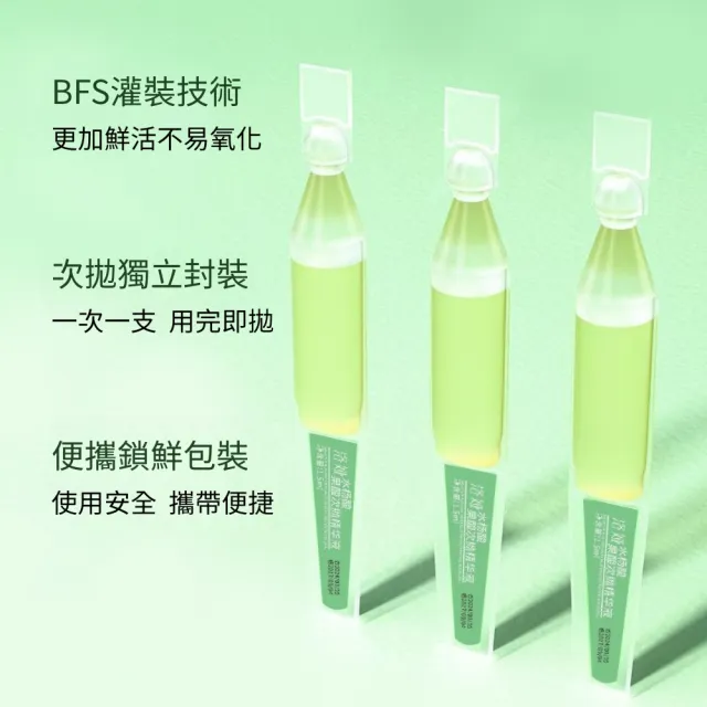 【iBloom】洛婭水楊酸果酸次拋精華液 1.5ml/支*30支(痘痘 痘印 痘坑 水楊酸 清爽控油)