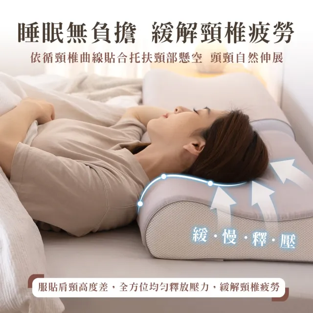 【Jindachi 金大器】電解平衡光學磁力枕-人體工學(科技睡眠 磁療睡枕)
