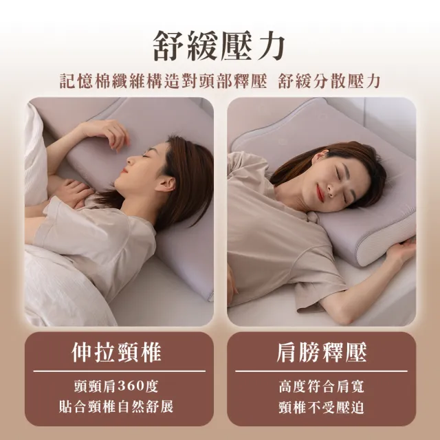 【Jindachi 金大器】電解平衡光學磁力枕-人體工學(科技睡眠 磁療睡枕)