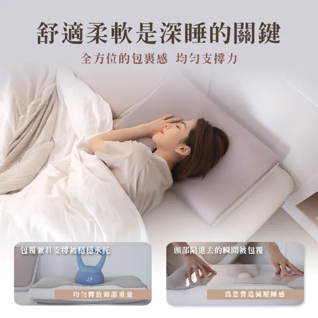 【Jindachi 金大器】電解平衡光學磁力枕-人體工學(科技睡眠 磁療睡枕)