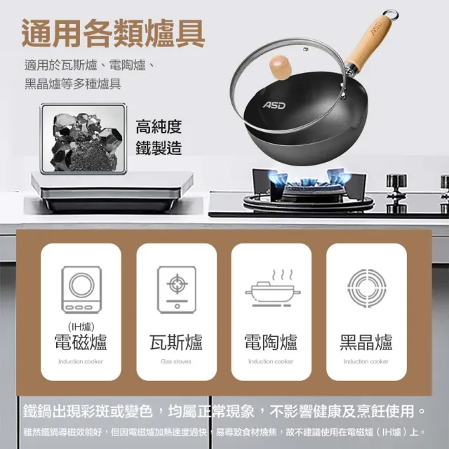 【ASD 愛仕達】多功能窒氮鐵鍋24cm(附蓋/IH可用鍋)