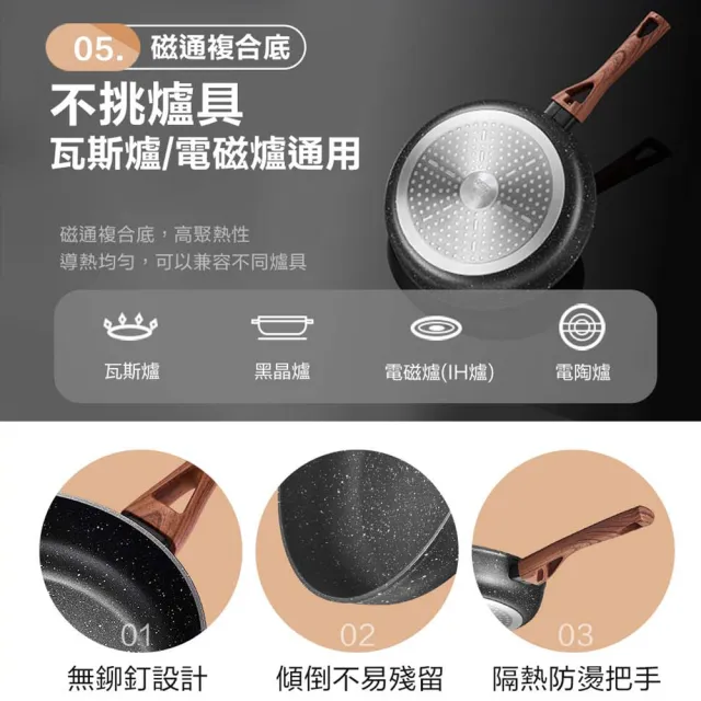 【ASD 愛仕達】美式原礦系列不沾平底鍋28cm(無蓋)
