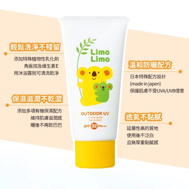 【台隆手創館】Limo Limo 草本防曬乳液 防曬泡泡組(防曬乳x2+沐浴露x1)