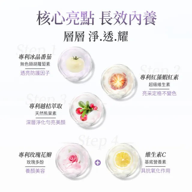 【BHK’s】極奢晶透粉 3盒組(30包/盒；2g/包)