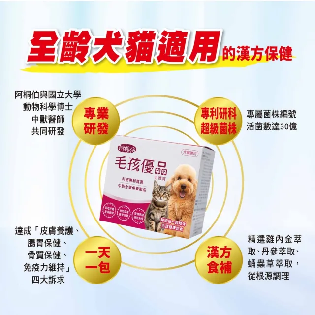 【ATB 阿桐伯】毛孩優品毛護寶X2盒(30包/盒;1g/包)