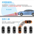 【鷹之眼】含到府安裝 3D全景旗艦版行車記錄器(行車紀錄器 送-32G隨身碟)
