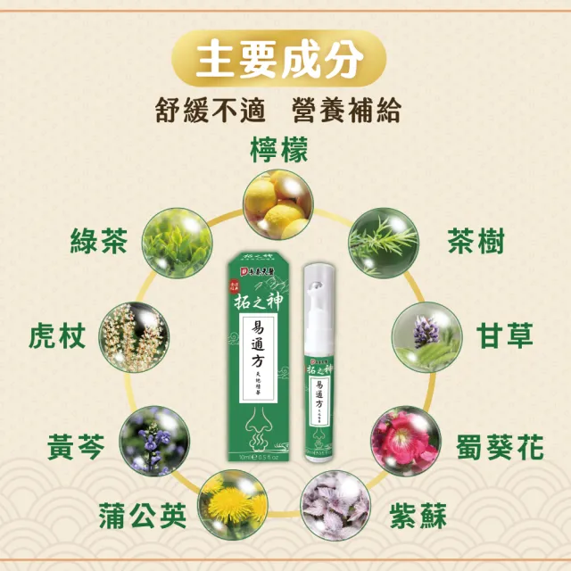 【Dr.future 長泰】拓之神易通方天地精華單入組