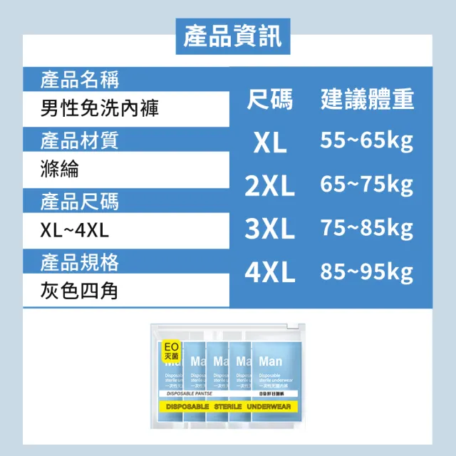 【SYU】10件組 獨立包裝 男性免洗內褲(四角內褲 男免洗內褲 拋棄式內褲 一次性內褲)