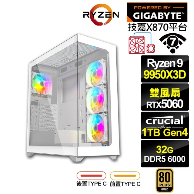 【技嘉平台】R9十六核GeForce RTX 5060{極光KE8C}水冷電競電腦(R9 9950X3D/X870/32G D5/1TB/WIFI)