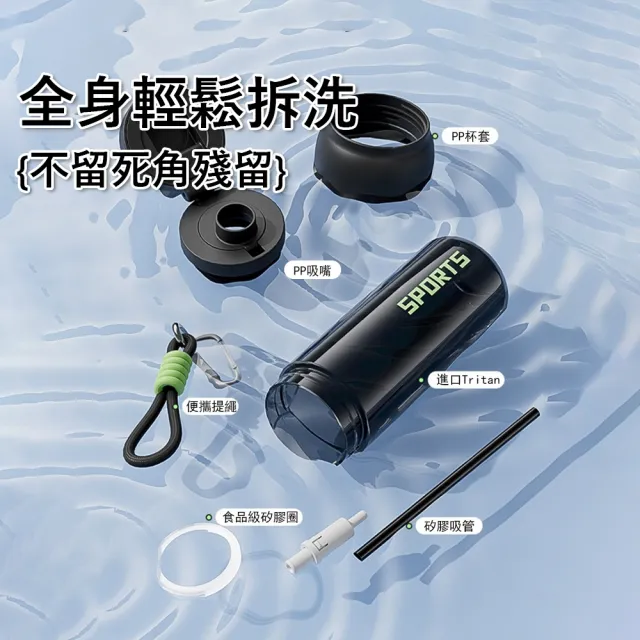 【Kyhome】一鍵開蓋運動水壺 便攜吸管水杯 tritan大容量水壺 戶外隨行杯(700ml)