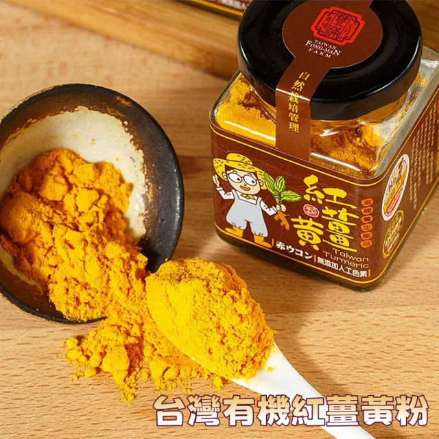 | BALIMAN情報局 【2026】薑黃粉推薦ptt》10款高評價人氣品牌排行榜 | BALIMAN情報局