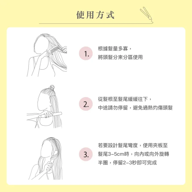 【FUGU Beauty】USB插電式直髮夾 FB-HI01(離子夾/直捲兩用/電棒/電棒捲/平板夾)