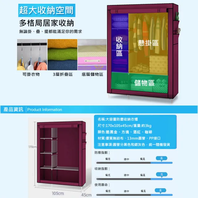 【VENCEDOR】中衣櫥  韓式DIY布衣櫃(105cm布衣櫥 置物架 收納櫃衣架-2入)