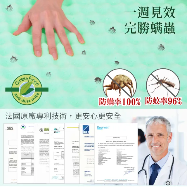 【LooCa】單大3.5尺 石墨烯EX防蹣11cm記憶床墊105x188cm｜宿舍床墊推薦