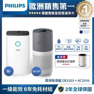 【Philips 飛利浦】奈米級空氣清淨機-360度高效過濾★適用17坪(AC2936)+15公升★一級能效除溼機(DE3203/81)