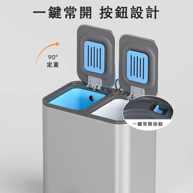 【佳美多】垃圾桶 家用 廚房 幹濕分離垃圾桶 不鏽鋼 腳踏 客廳帶蓋 雙桶 腳踩大號衛生桶 (雙桶雙蓋)