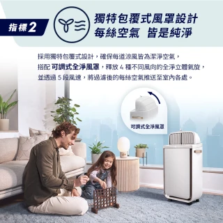 【Electrolux 伊萊克斯】極適家居 500 全淨涼風清淨機(EP51-44WTA 風尚白)