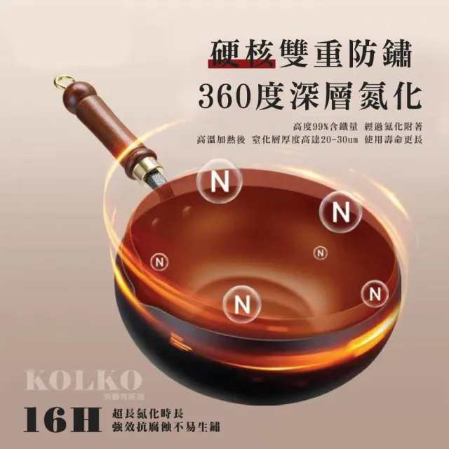 【Clook 鹿客家居】純手工鍛大肚鐵鍋-24cm玻璃蓋(無塗層不粘鍋 炒菜鍋 鐵鍋 家用純鐵鍋 鍛打炒鍋)
