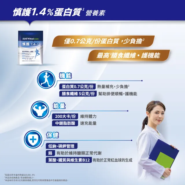 【Boscogen 百仕可】慎護1.4% 蛋白營養素45公克x70包(增體力、護機能、享美食一次到位)
