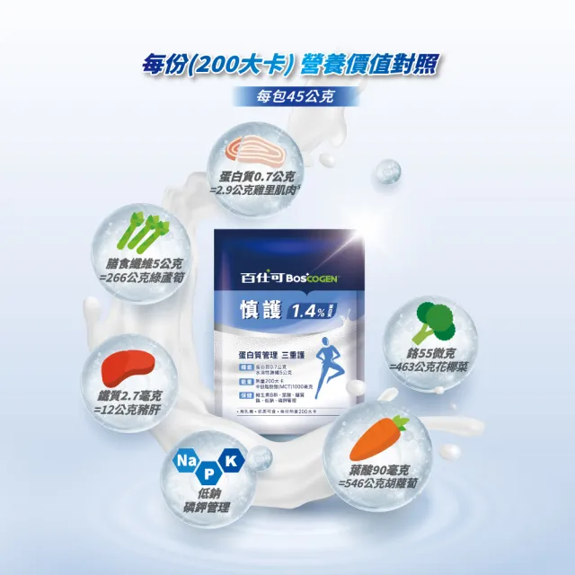 【Boscogen 百仕可】慎護1.4% 蛋白營養素45公克x70包(增體力、護機能、享美食一次到位)