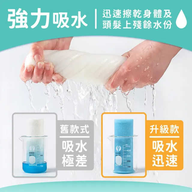 【SYU】SGS檢驗合格 旅享柔膚巾 浴巾毛巾組10+10大包裝(免洗浴巾 免洗毛巾 拋棄式毛巾 旅行毛巾)