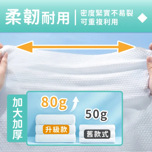 【SYU】SGS檢驗合格 旅享柔膚巾 浴巾毛巾組10+10大包裝(免洗浴巾 免洗毛巾 拋棄式毛巾 旅行毛巾)