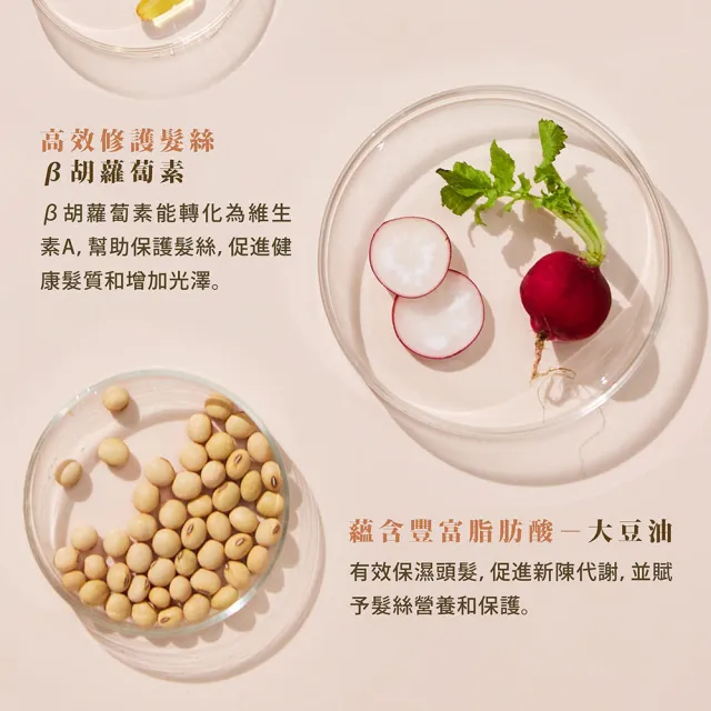 【唯有機】堅果OMEGA柔順護髮膜(250mL)