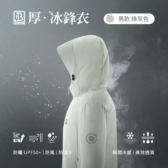 【ONE BOY】防風防潑水UPF50+防曬冰感A+級機能透氣厚冰鋒衣(N240068)