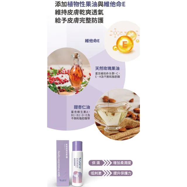 【TAICEND 泰陞】皮膚保護噴霧 100ml/盒(隔離防護)