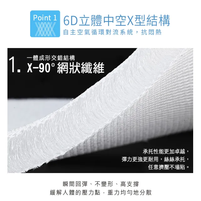 【BELLE VIE】6D可水洗超透氣彈力涼墊-雙人150x186cm(床墊/和室墊/瑜珈墊/露營可用-灰色特仕)