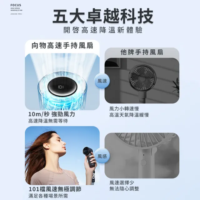 【SOTHING 向物】101檔雙向充電高速手持風扇 引擎PRO(可上飛機 usb風扇 行動電源 桌面風扇 桌扇)