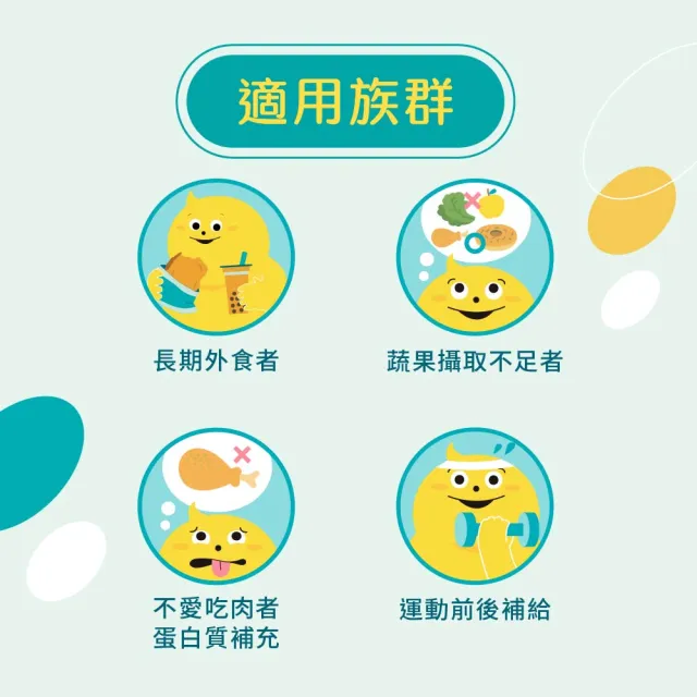 【THE VEGAN 樂維根】高纖植物優蛋白4入組 1KG/袋(膳食纖維加量 飽足感加強 植物蛋白 純素 台灣製造)
