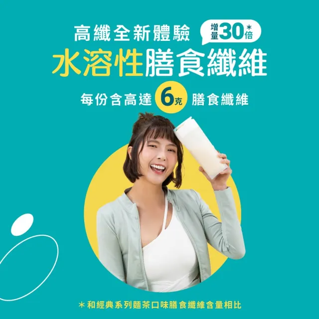 【THE VEGAN 樂維根】高纖植物優蛋白4入組 1KG/袋(膳食纖維加量 飽足感加強 植物蛋白 純素 台灣製造)