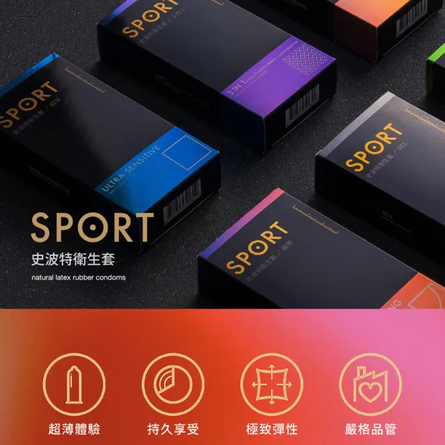【SPORT史波特】買1送1 飆捍衛生套保險套/含麻醉劑(12入*2盒)(共24入)