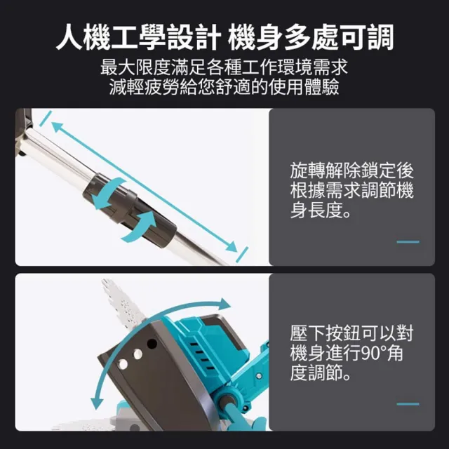 【Ogula 小倉】割草機 人機工學設計 機身多處可調 無刷工業（五節兩電）送輔助輪+打草繩(除草機/打草機)