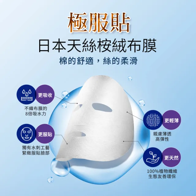 【Neogence 霓淨思】超濃縮微生態修護安瓶面膜4片/盒-2入