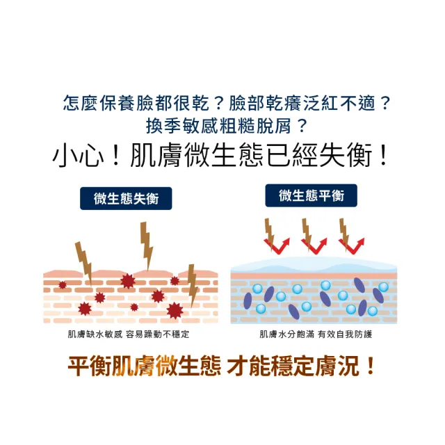 【Neogence 霓淨思】超濃縮微生態亮白安瓶面膜4片/盒