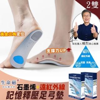 【日本旭川】生命磁石墨烯遠紅外線足弓鞋墊2雙組(足弓矯正 減壓支撐 MIT醫護級)