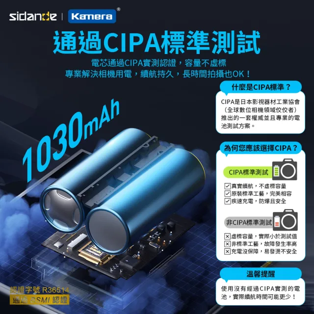 【Sidande 斯丹德】適用Sony NP-FW50 副廠電池 USB充電式鋰電池(雙充電模式/相機專用)