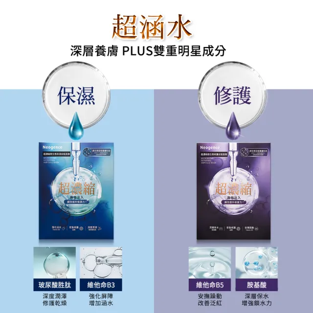 【Neogence 霓淨思】超濃縮微生態保濕安瓶面膜4片/盒