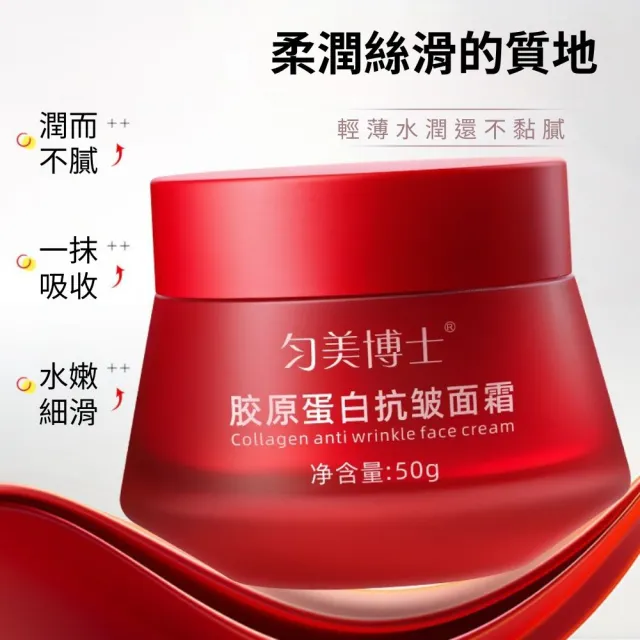 【iBloom】勻美博士膠原蛋白抗皺面霜 50g 2入組(補水 緊致 提亮 修復 淡紋 抗皺)
