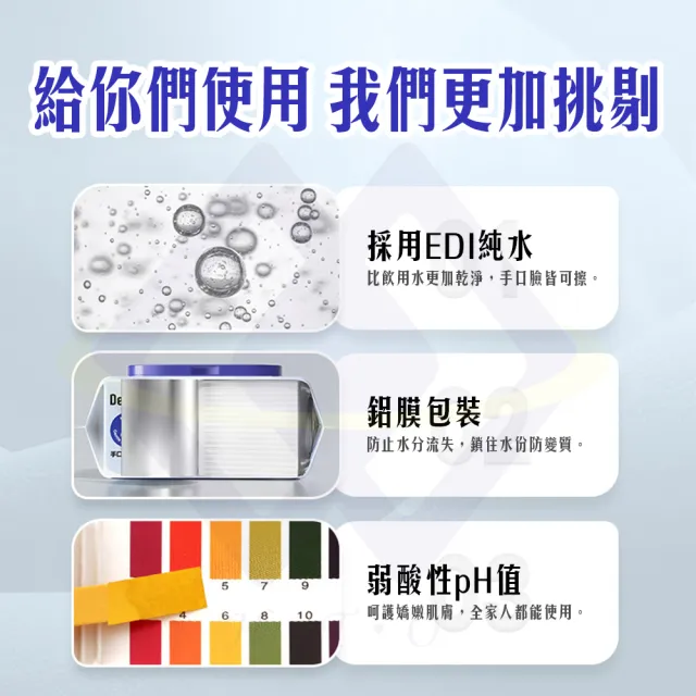 【禾統】德佑手口濕巾家庭裝80抽-3入(濕紙巾 隨手包 隨身包濕紙巾 加厚濕巾 掀蓋式濕紙巾)