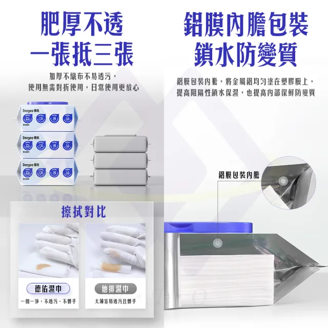 【禾統】德佑手口濕巾家庭裝80抽-3入(濕紙巾 隨手包 隨身包濕紙巾 加厚濕巾 掀蓋式濕紙巾)