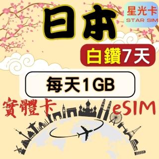【星光卡 STAR SIM】日本上網絡卡7天每天1GB 實體卡 eSIM兌換碼紙本寄送(降速吃到飽 東京大阪京都北海道)