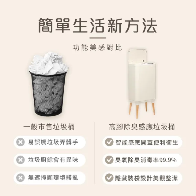【台隆手創館】角度學 不鏽鋼高腳除臭感應垃圾桶20L(AMCLTR002)