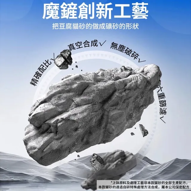 【MAGICSCOOP 魔鏟】貓砂 礦石型豆腐貓砂 活性炭破碎豆腐貓砂（2包裝）(凈味快速/結團超強/不易帶砂)