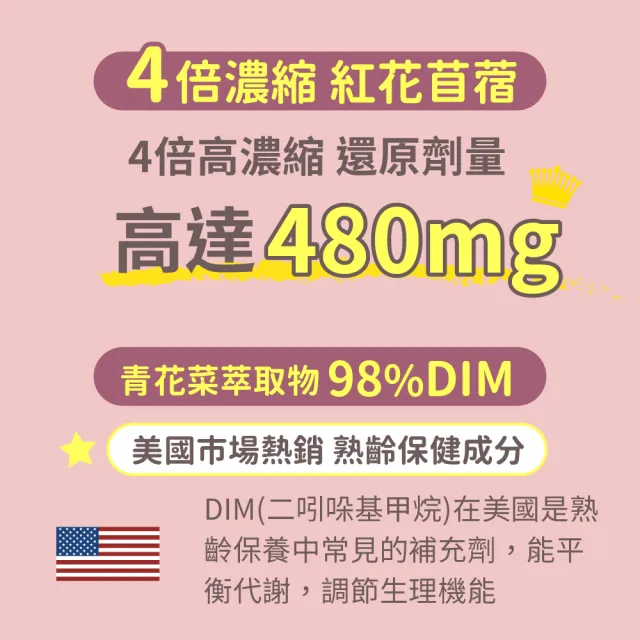 【LOVITA 愛維他】大豆萃取物 異黃酮 複方素食膠囊 3入組(共270顆)