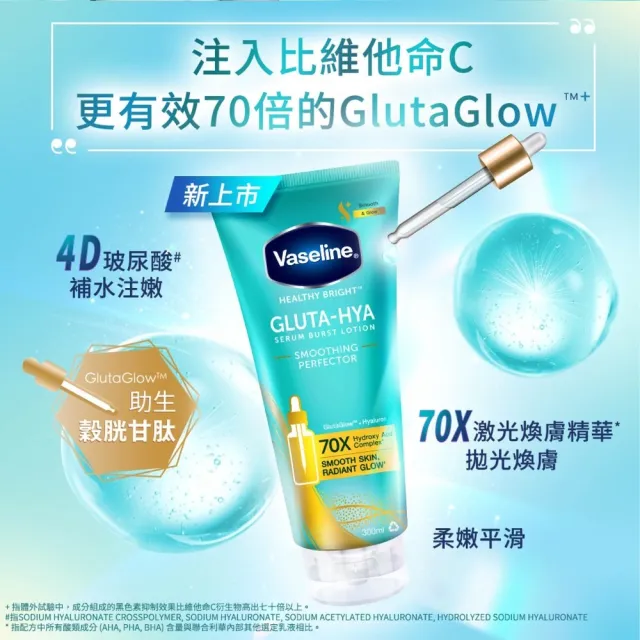 【Vaseline 凡士林】夏日美妝袋(精華凝乳x1+防曬凝乳x1+潤膚露x1+LUX沐浴x1+多芬磨砂膏x1)