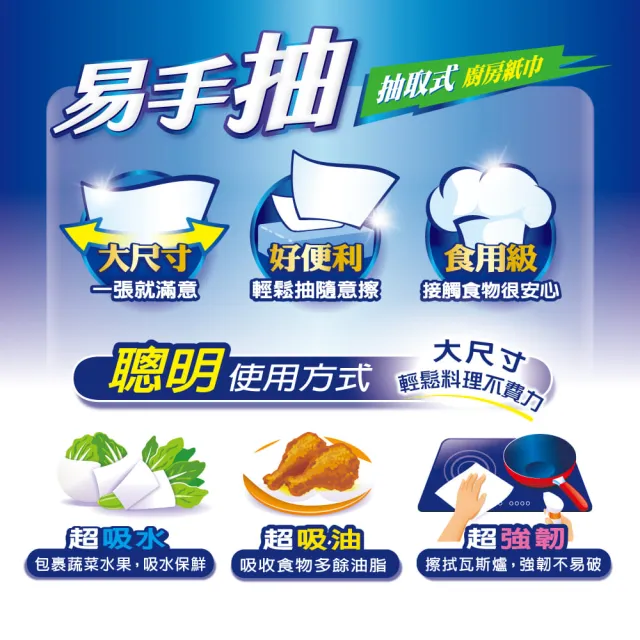 【得意】抽取式廚房紙巾_易手抽(100抽x24包)