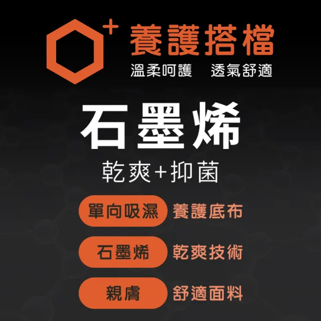 【尚芭蒂】現貨出清 6件組 石墨烯 乾爽抑菌親膚蕾絲內褲(顏色隨機)